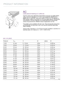 Cable Clamps Technical Data Sheet (EN)