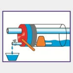 Kit de sellado de conductos para agua corriente