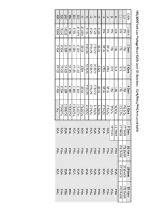 Cable Joints Technical Data Sheet with PADs Numbers (EN)