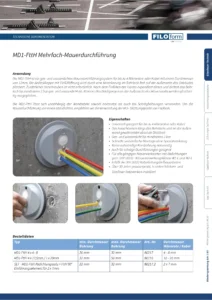 MD1 FttH Multiple Wall Technical Data Sheet (DE)