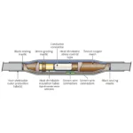 medium voltage cable joints single core diagram inside