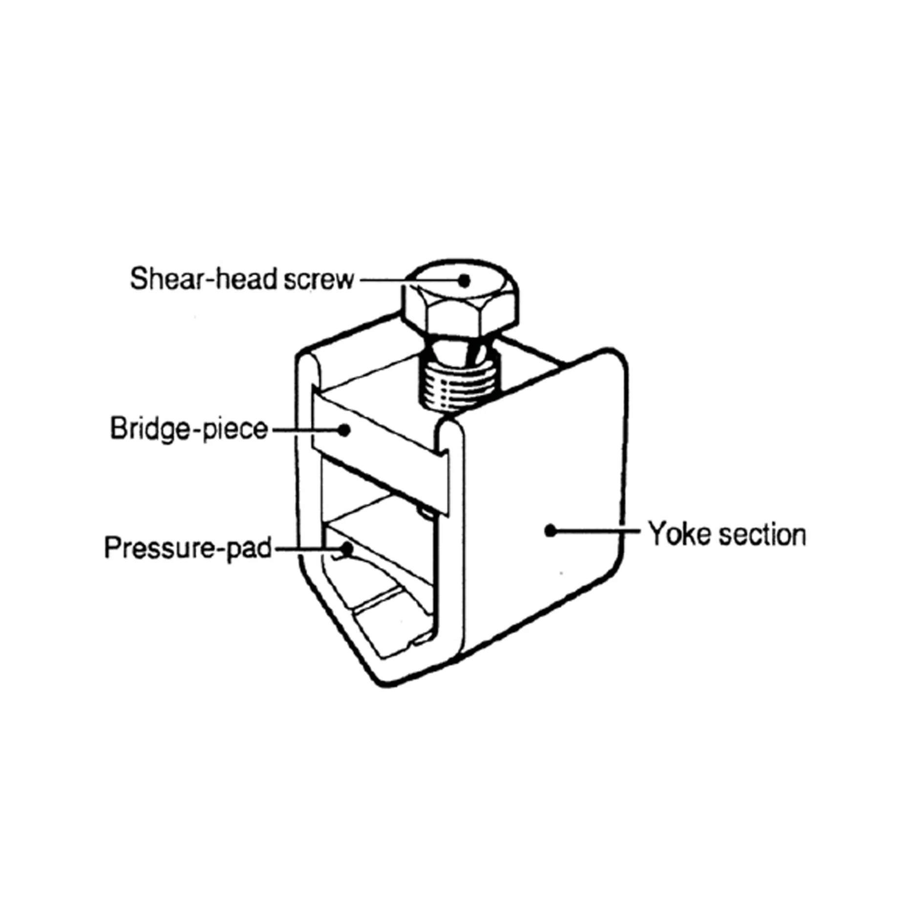 connectoren VS-tak diagram
