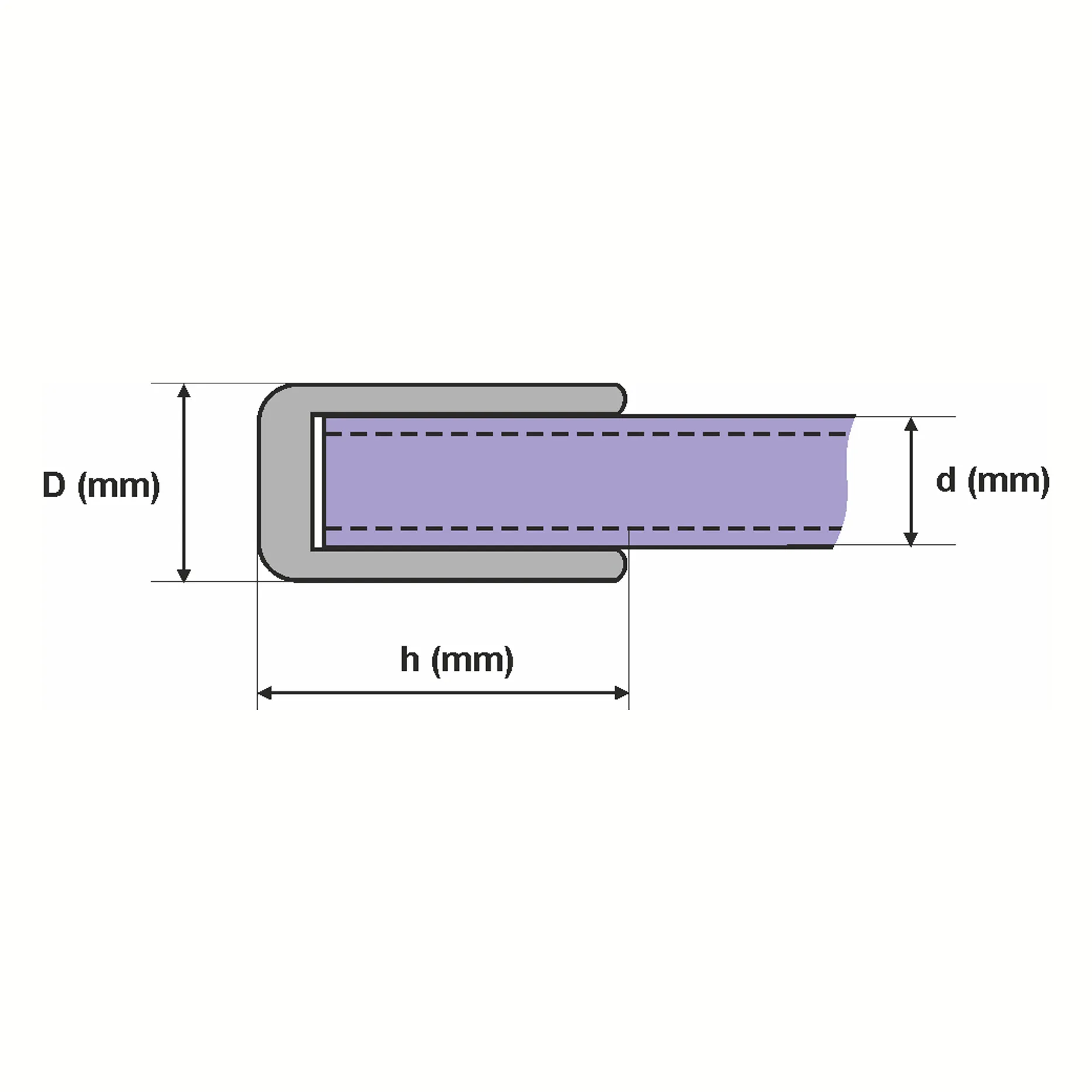 eindkappen transparant bereikdiagram