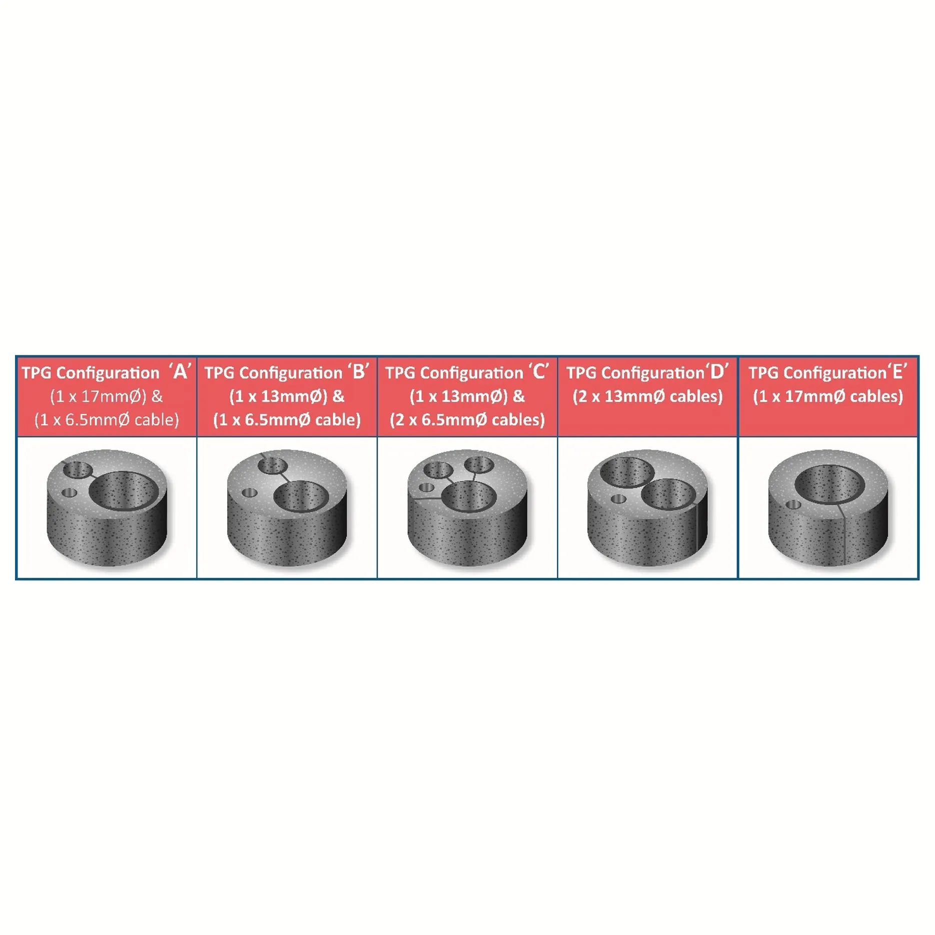 filoseal tpg dimmension diagram