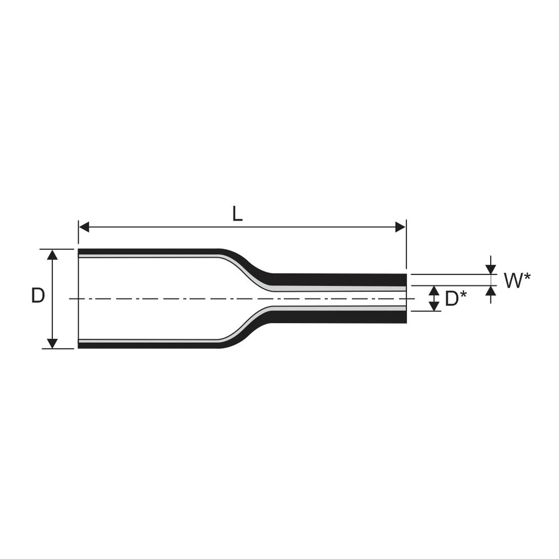 green and yellow thin wall heat shrink tubes feature diagram
