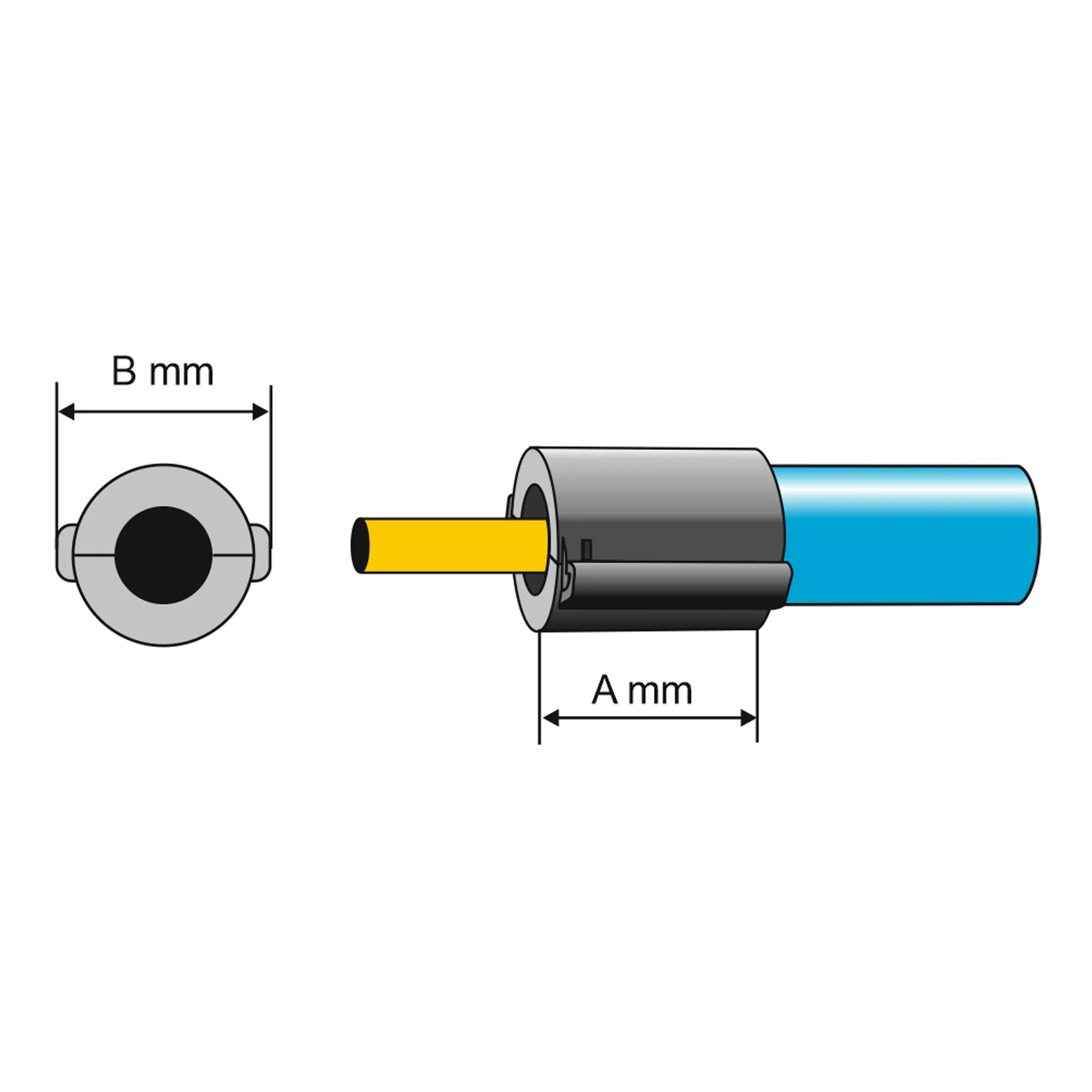 HDPE Doorvoerafdichtingen