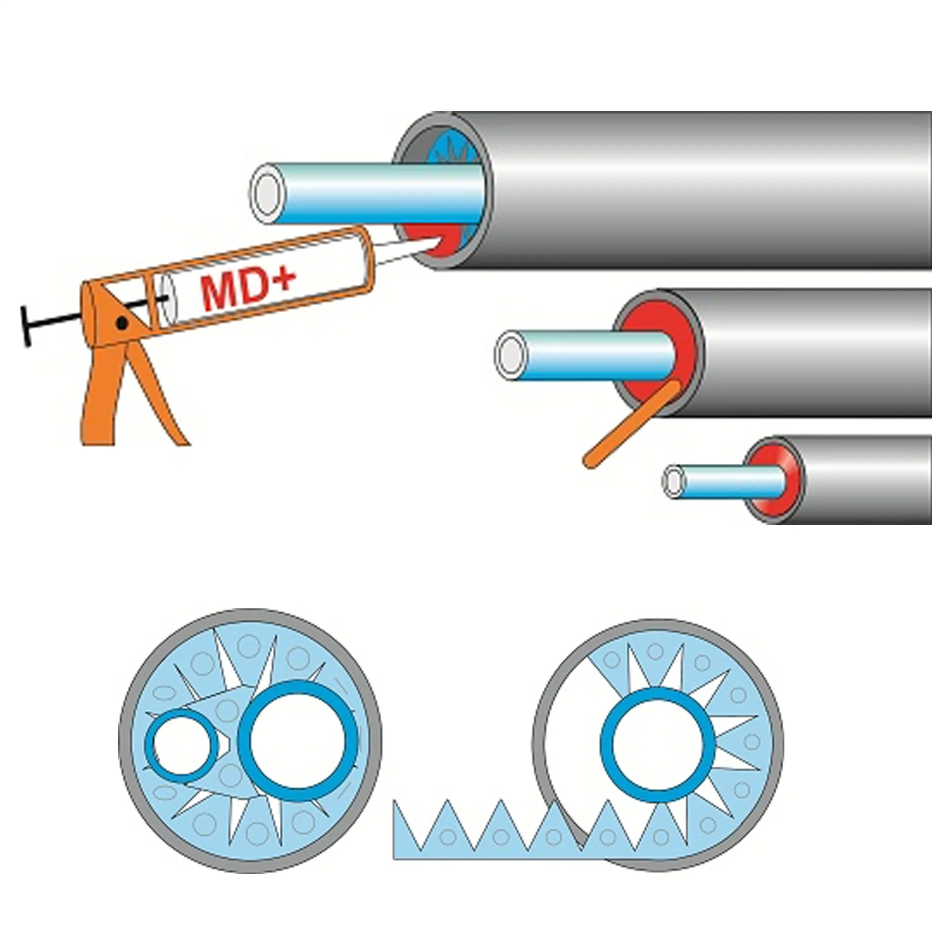 Schéma d'étanchéité des conduits md filoseal plus