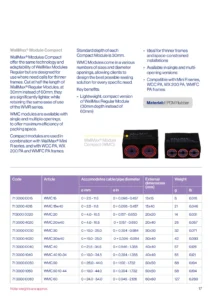 WallMax® Module Compact Technical Data Sheet (EN)