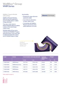 WallMax® Regular Module without Plug Technical Data Sheet (EN)